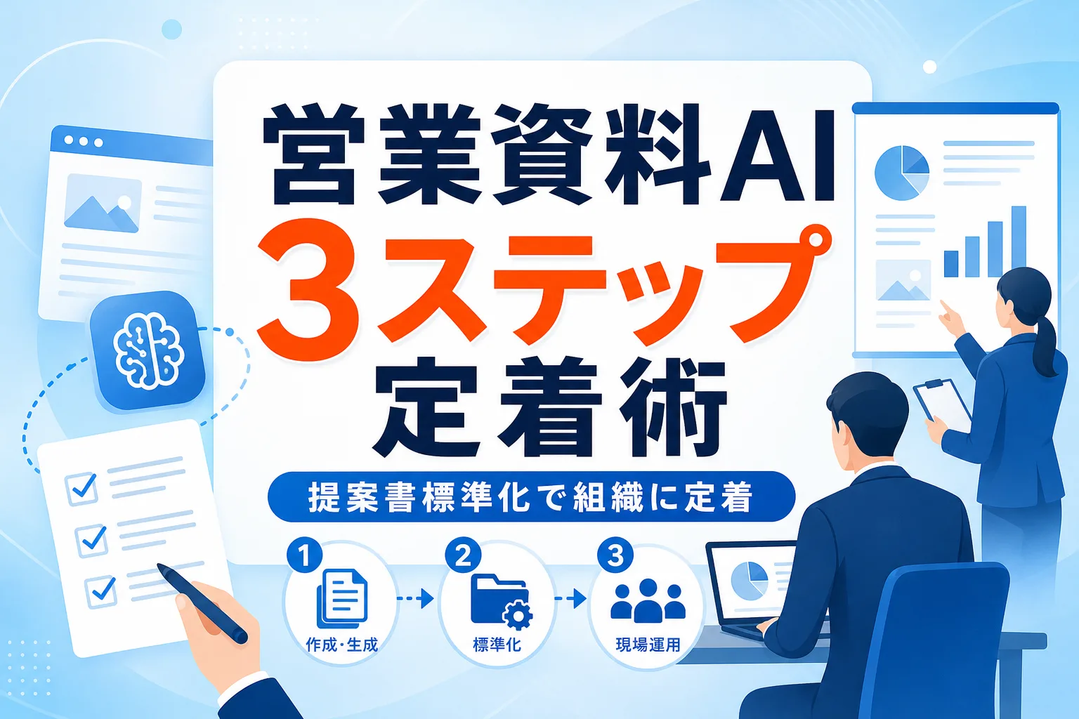 【営業資料作成AI】提案書を標準化し現場に定着させる組織運用の3ステップ