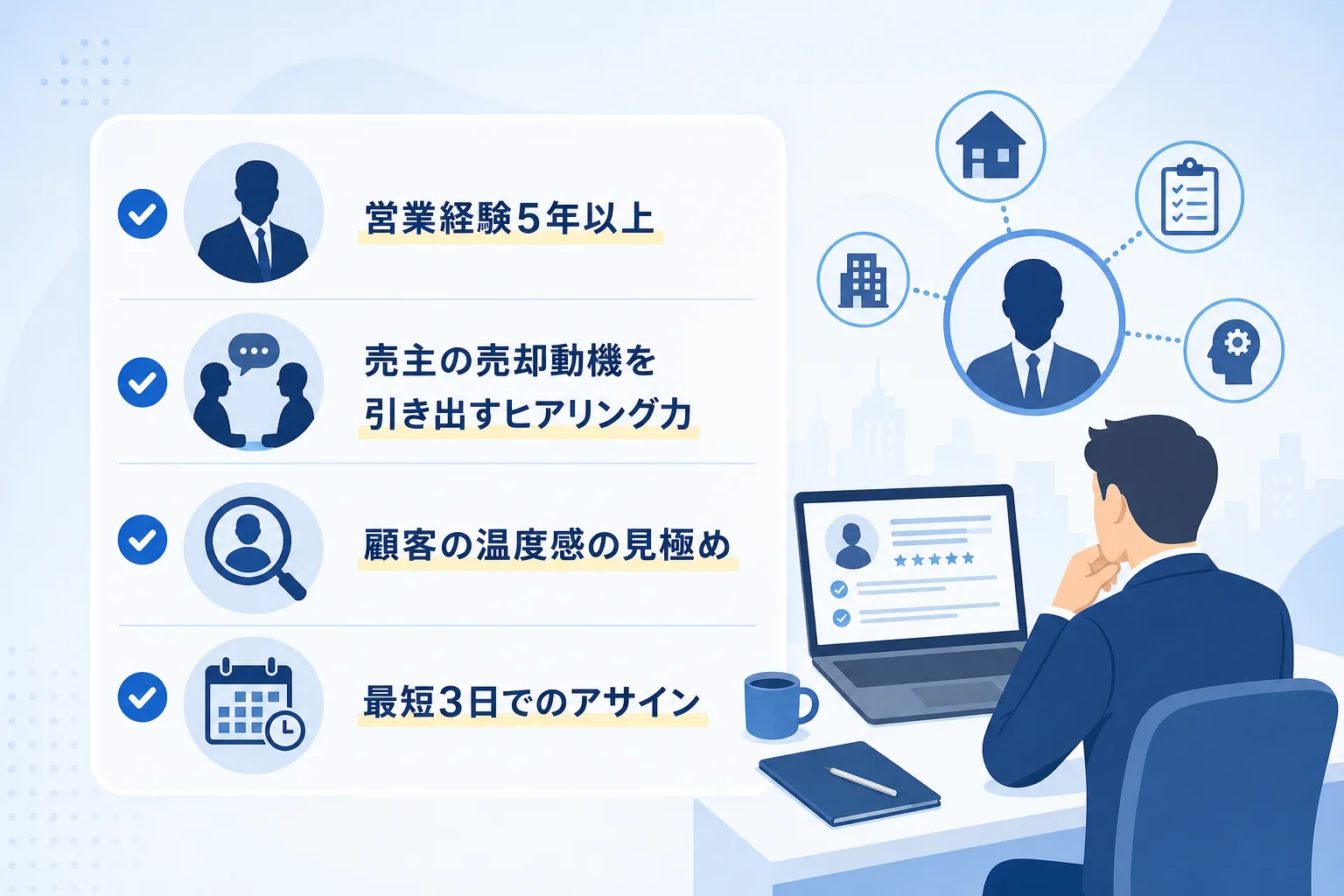 不動産の物上げや追客で成果を出すプロ営業人材のスキル要件をまとめたチェックリスト画像