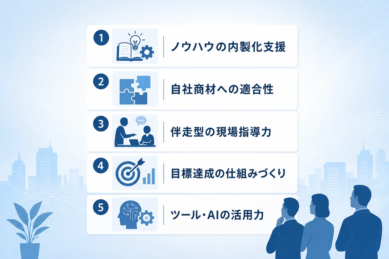 営業組織の自走化を実現するマネージャー代行の選定基準をチェック項目として並べたイラスト