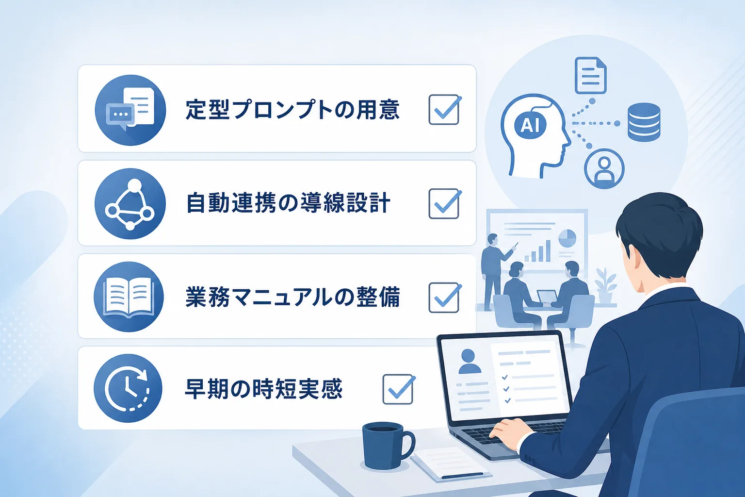 定型テンプレートや自動連携などAI定着を支える重要項目が並んだチェックリスト